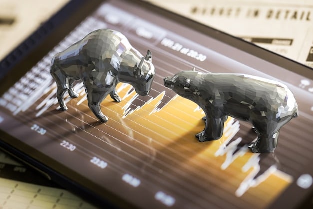 A chart comparing the profitability of banks with and without significant proprietary trading activities before and after the Volcker Rule.