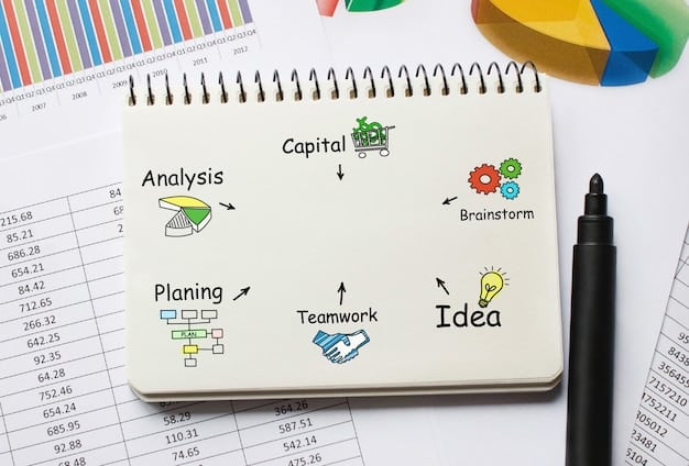 A diagram comparing the conceptual frameworks of GAAP and IFRS, highlighting key differences in their objectives, qualitative characteristics, and elements of financial statements.