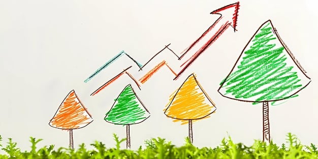 A graph showing the income thresholds for the QBI deduction, with a clear indication of the phase-out range and the point at which the deduction is fully limited.