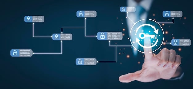 A flowchart showing the steps in a cybersecurity incident response plan, from detection and analysis to containment, eradication, and recovery.