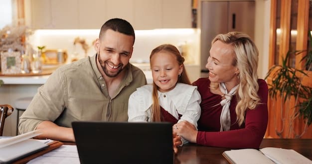 Maximize Your 2025 EITC Refund: A Comprehensive Guide