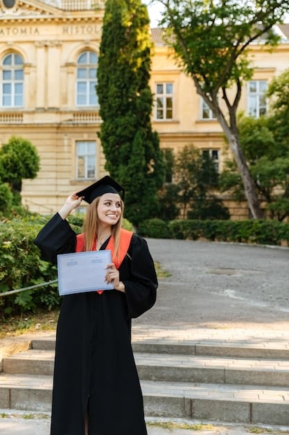 Is a 529 Plan Right for You? 2025 US Education Savings Options
