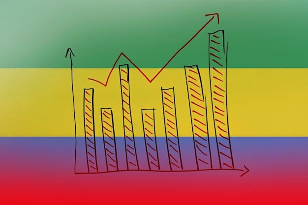 A graph showing the performance of different fixed-income investments (CDB, Tesouro Direto, LCI, LCA) over a six-month period, with annotations highlighting the return on investment for each.