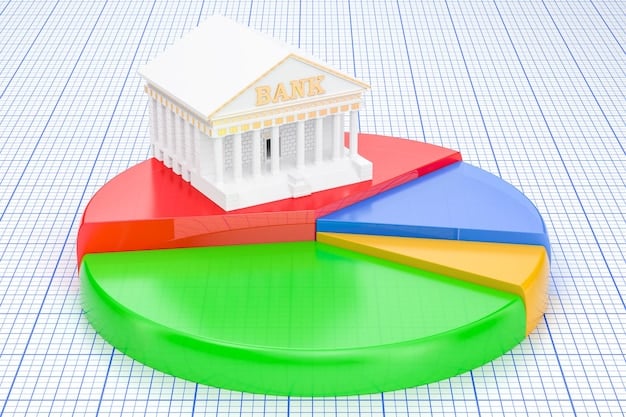 A pie chart illustrating asset allocation for a diversified investment portfolio, showing proportions for stocks, bonds, real estate, and alternative investments.