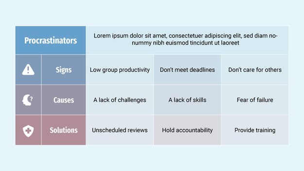 A comparison table showing the key differences between CDBs, LCIs, and LCAs, including their risk levels, potential returns, tax implications, and liquidity. The table should be designed to help investors easily compare these investment options.