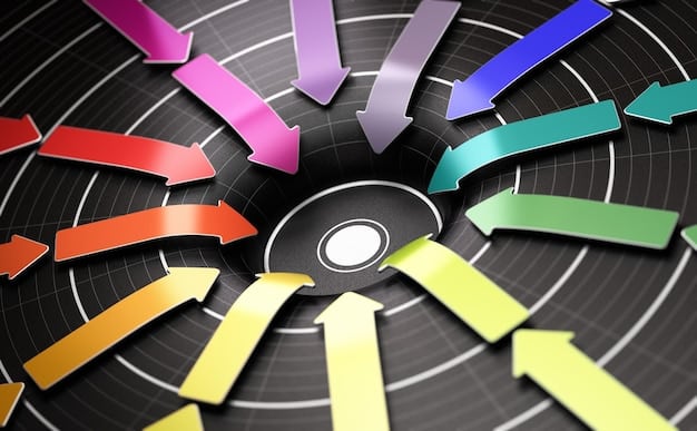 A visual representation of a SMART goals framework, with each element (Specific, Measurable, Achievable, Relevant, Time-bound) clearly defined in a diagram.