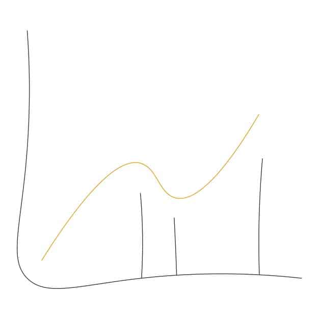 A graphical representation of compound interest growth over time, depicted with a curving line that starts slow and gradually accelerates upward. Key milestones are marked along the line, highlighting the increasing returns generated by reinvesting dividends. The background is a gradient of blues and greens, creating a sense of financial growth and prosperity.