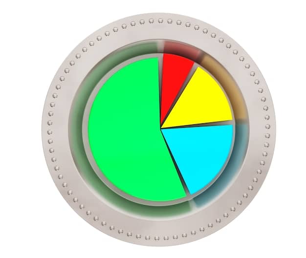 A graphical representation of asset allocation, showing a pie chart divided into different investment categories such as stocks, bonds, real estate, and cash. The chart should be visually appealing and easy to understand.