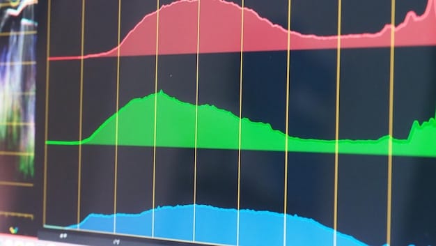 A detailed close-up of a bar graph trending downwards, symbolizing financial loss and investment risk. The graph is overlaid with a grid pattern, enhancing the visual representation of data analysis.