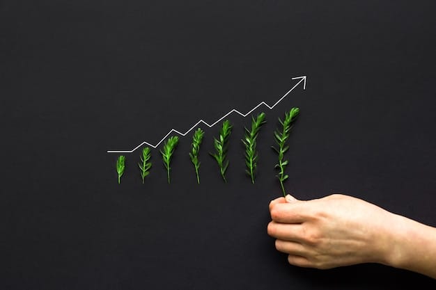 A graph showing the power of compound interest over a long period, demonstrating exponential growth starting from a small initial investment.