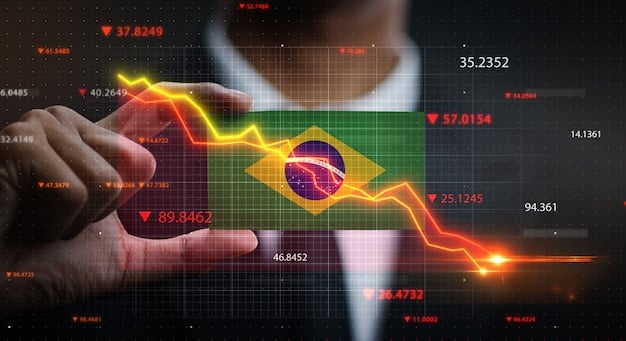 A graph showing the upward trend of Brazil's GDP over the last few quarters, highlighting the latest 0.8% growth with annotations pointing out key contributing sectors.