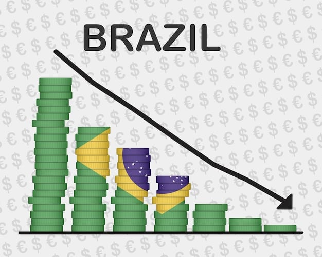 A graph showing the evolution of the Brazilian Real (BRL) against the US Dollar (USD) over the past year.