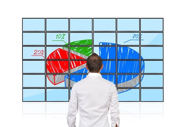 A split-screen image showing data on one side representing inflation rates decreasing over the past year, and the other side showing an increasing number of people employed, both having a positive affect in the increase of confidence from consumers.
