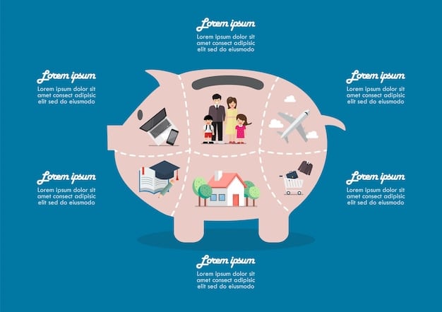 A graphic illustrating the steps of building an emergency fund with stacked coins or savings accounts. Show a progression from zero to a fully funded emergency account, possibly with a visual representation of typical emergency expenses (medical bill, car repair, etc.).