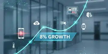 Infographic showing 8% growth in digital health solutions with various tech devices.